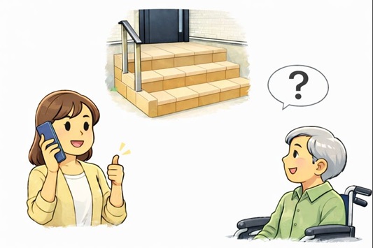 ③ご質問・ご要望をお伝えください - 株式会社ブリッジメイト